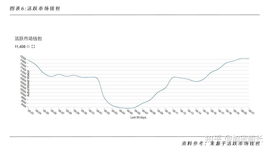 2043年新澳门彩生肖走势图预测，洞悉未来，把握机遇