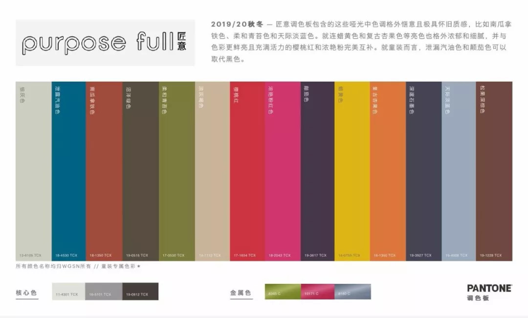 2035年新澳门彩生肖走势图预测，科技与传统的交融