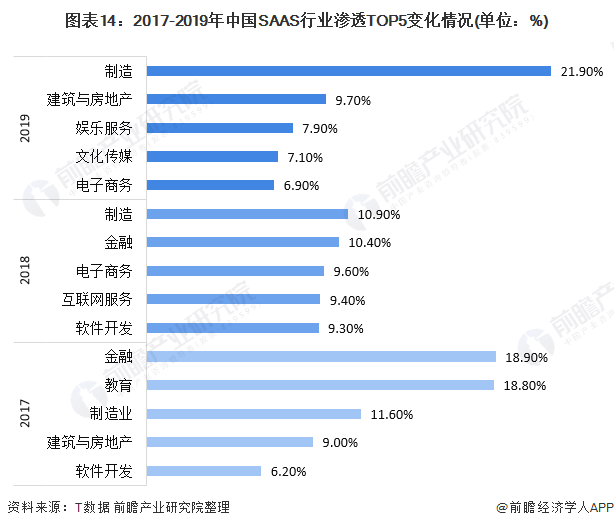 澳门彩生肖单双走势预测,深度解析与最新趋势