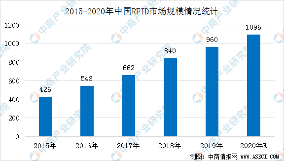 澳门彩生肖走势图综合版大全，最新预测分析与深度解读