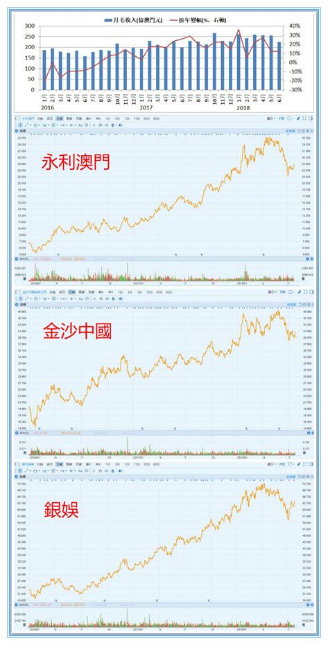 探索新澳门彩生肖走势图，综合版大全汇总下载最新版的深度解析