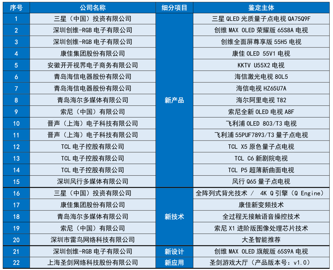 探索新澳门彩生肖走势图与解析，揭秘中奖秘诀