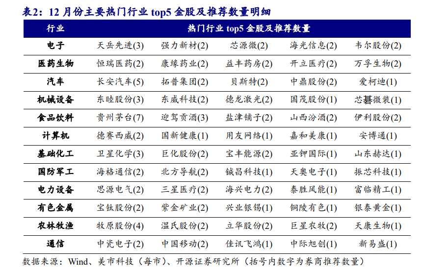 澳门彩生肖走势图与2019-365天（即新的）年份查询，揭秘数字背后的奥秘