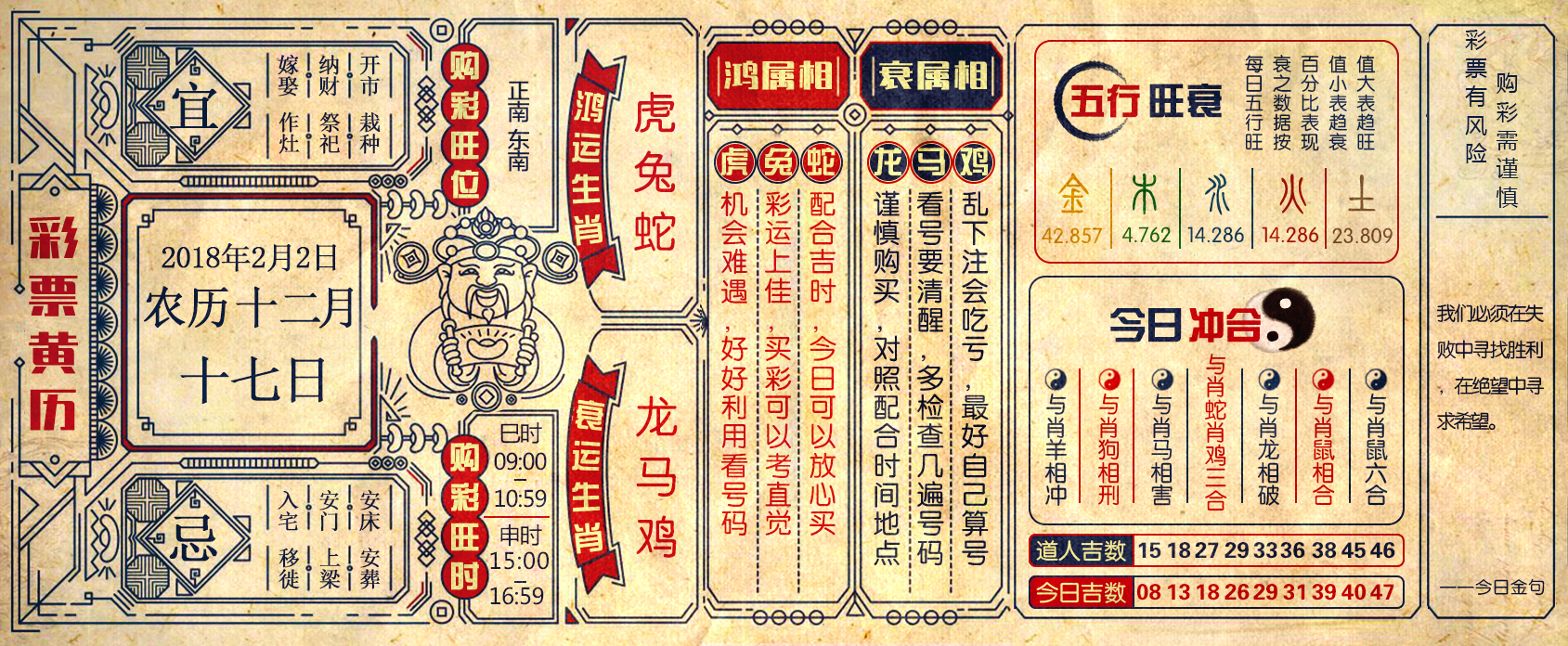 澳门彩生肖走势图与2019年最新预测，揭秘未来彩票的神秘面纱