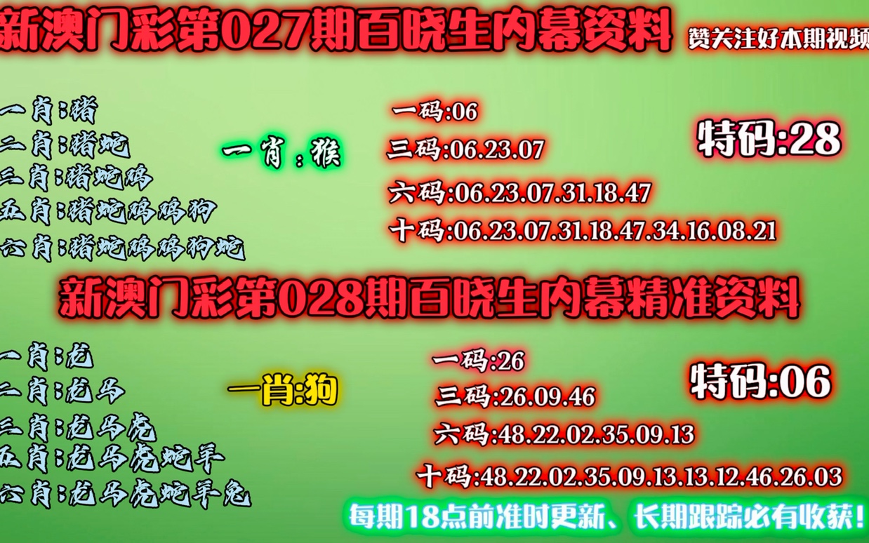澳门彩生肖走势图与最新版大全，揭秘幸运密码