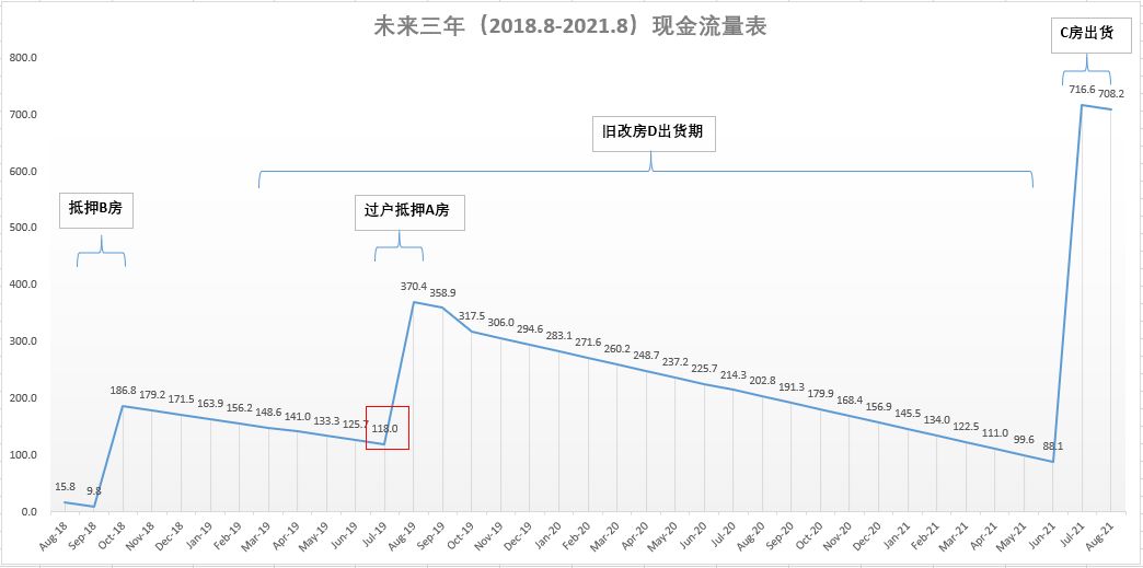 澳门彩生肖综合走势图表大全汇总分析，洞悉未来，精准投注
