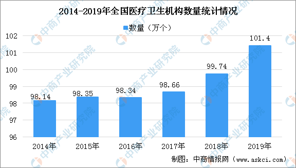 澳门彩生肖综合走势图表分析，102期开奖结果深度剖析