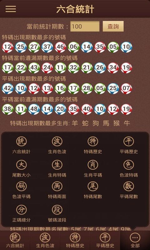 澳门彩生肖走势图表，解锁最新版下载指南