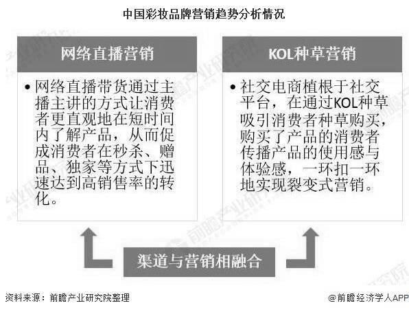 探索未来，2015年新澳门彩生肖走势图与开奖记录的深度解析