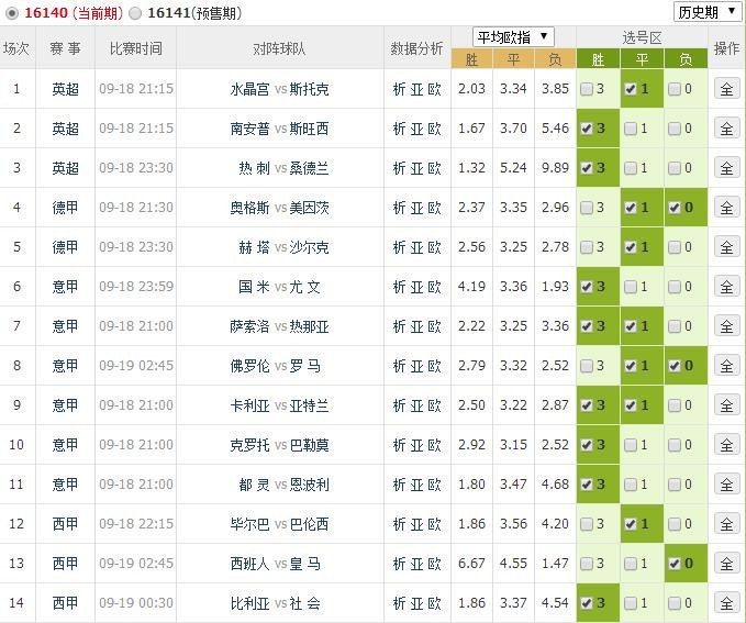 2035年新澳门彩生肖走势图及开奖情况前瞻分析