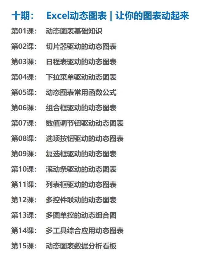 澳门彩生肖视频讲解图表下载，解锁幸运之门的新钥匙
