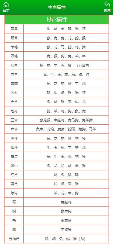 新澳门彩生肖玩法介绍视频大全，简单易懂指南