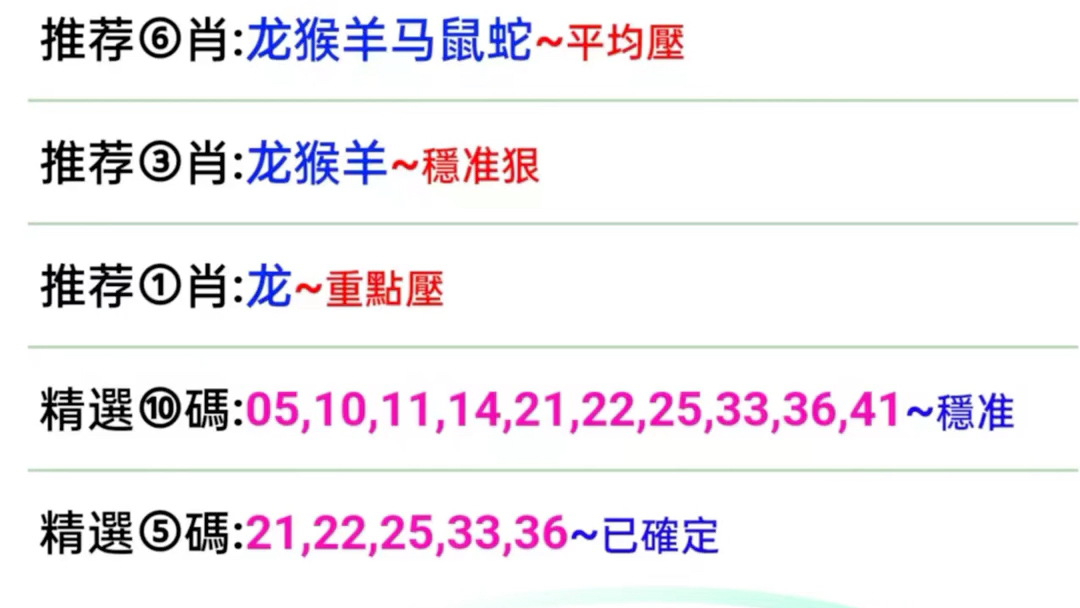 澳门彩生肖走势与最新开奖结果深度解析