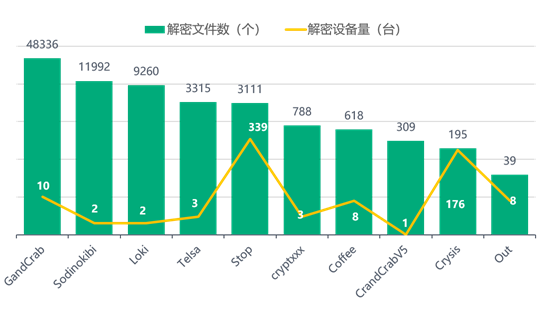 澳门彩生肖走势，揭秘最新开奖结果与趋势分析