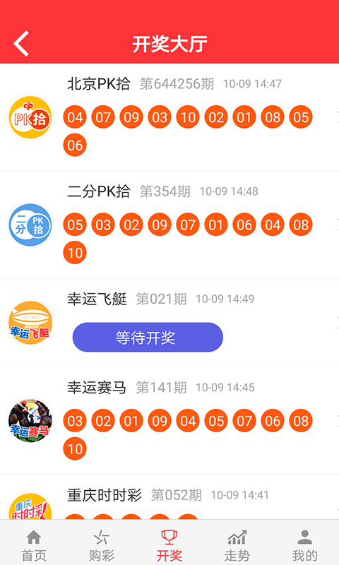 澳门彩生肖走势与开奖结果汇总，最新分析与预测