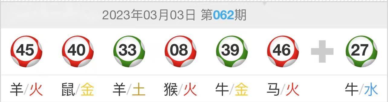 澳门彩特肖走势图2035年，未来彩票市场的预测与趋势