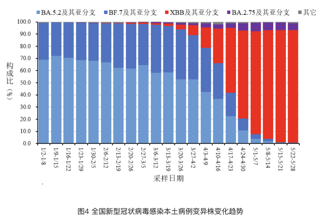 2035年新澳门彩特肖走势图前瞻，数据解析与趋势预测