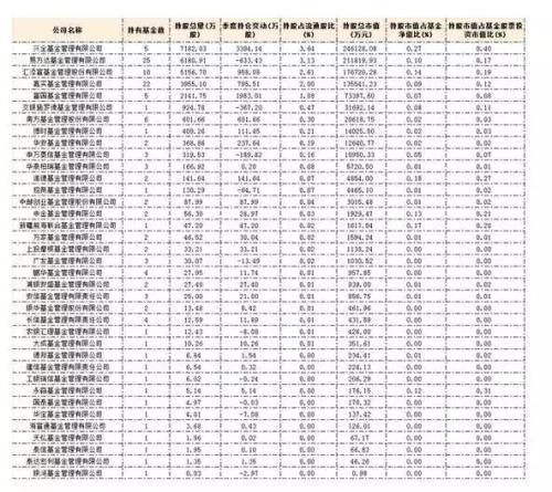 澳门彩特肖走势图最新预测，揭秘背后的数据与趋势