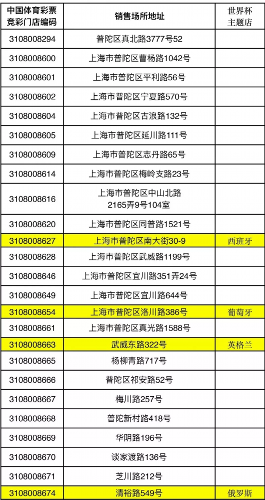 澳门彩历史开奖记录查询表图片及价格一览，揭秘澳门的彩票文化与市场动态