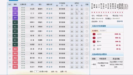 澳门彩历史开奖记录查询表，今日最新预测与深度解析