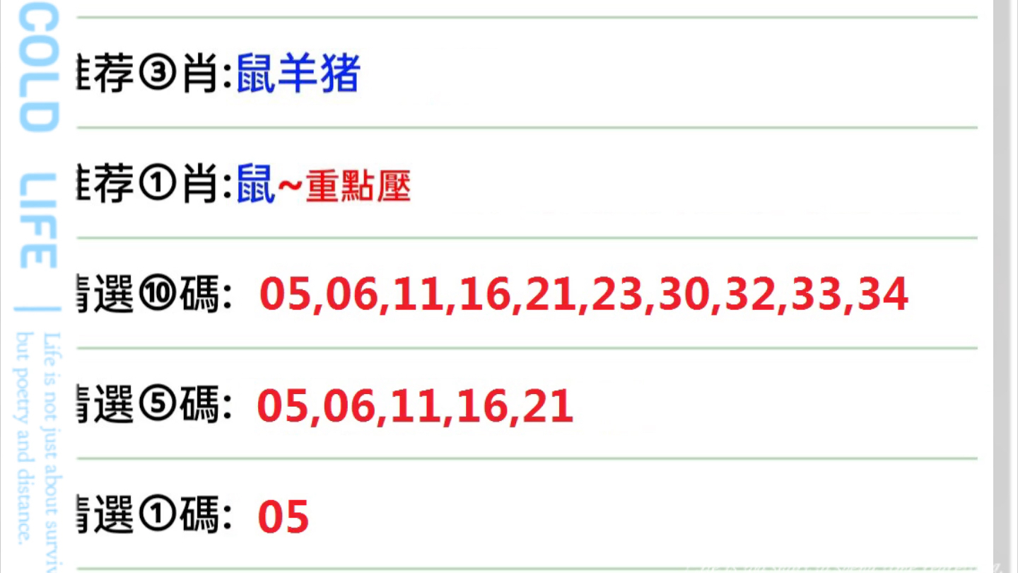 澳门彩生肖号码的奥秘与级别解析