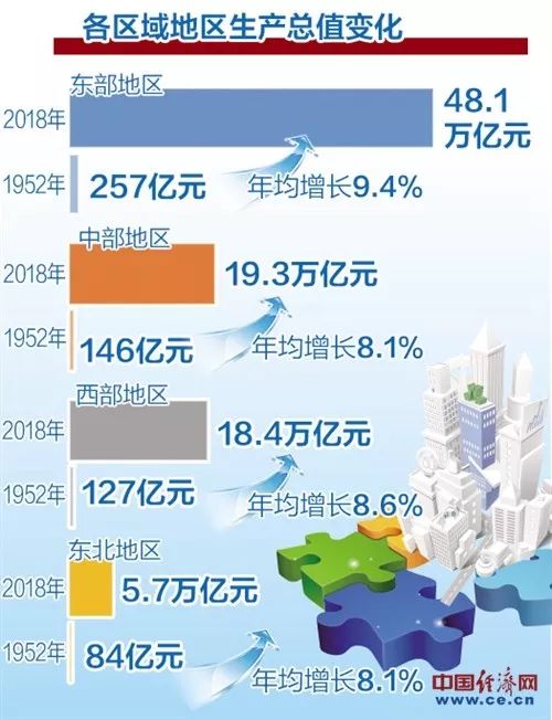 澳门彩新趋势，204年开奖走势图表格大全解析