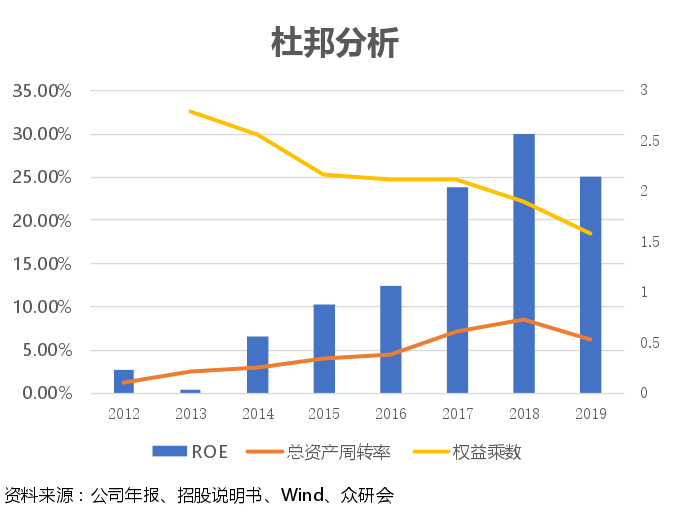 澳门彩开奖新趋势，深度解析与未来预测