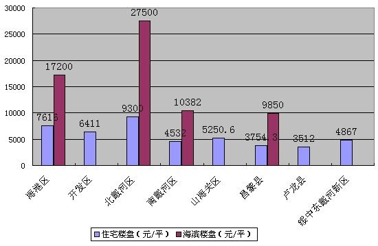澳门彩市新动向，综合走势分析与港盘最新预测