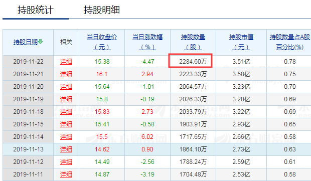 澳门彩市新动向，2019-至今的走势分析图深度解读