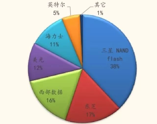 新澳门彩253期开奖结果深度解析与未来走势图预测