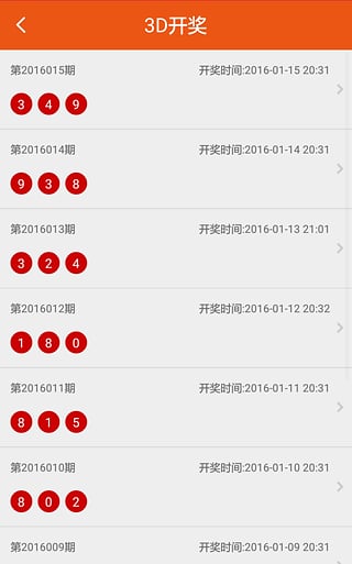 澳门彩新趋势