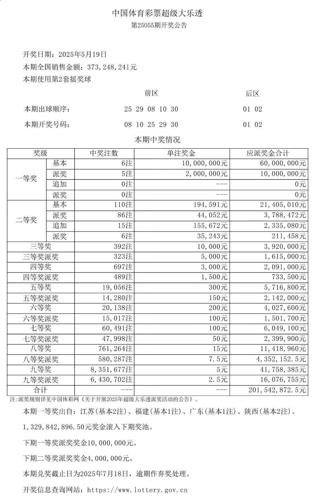澳门彩今日开奖号码查询,揭秘最新中奖金额与玩法