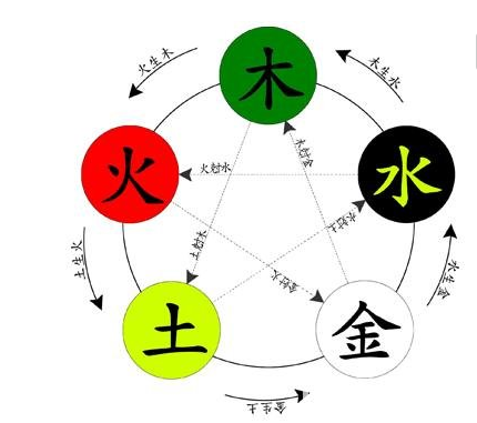 匠心独运