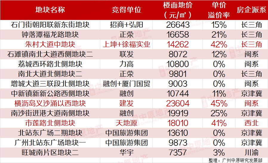 澳门彩开奖号码走势图253期10月4日最新汇总，揭秘数字背后的奥秘
