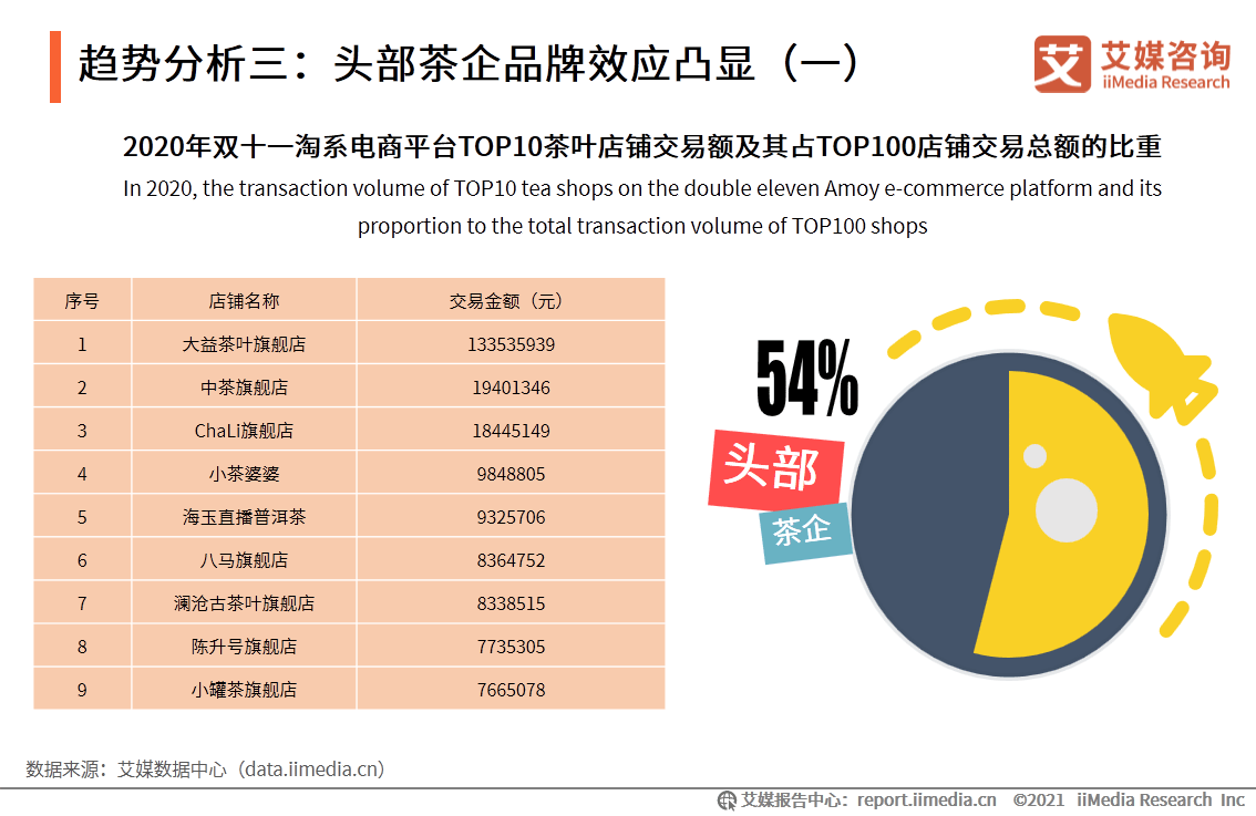 澳门彩开奖走势图表,深度解析与最新汇总