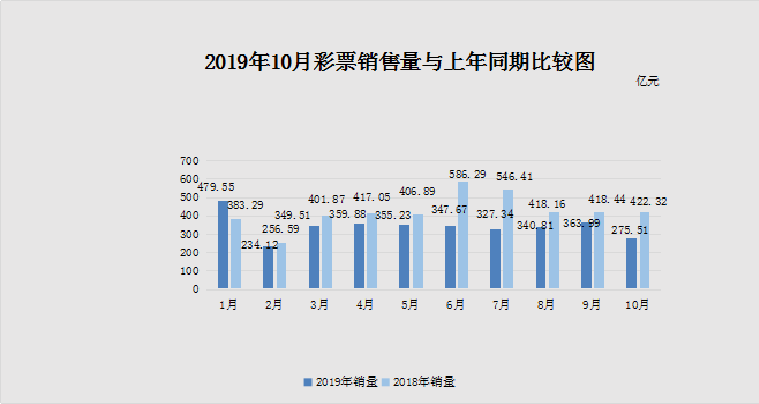 澳门彩开奖走势图2034年8月9日最新汇总，揭秘未来彩票趋势与策略