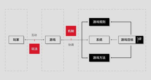 澳门彩开奖走势图表，深度解析与最新版下载指南