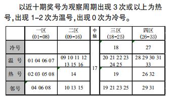 探索新澳门彩开奖走势，全面解析与图片汇总下载指南