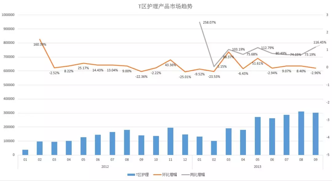澳门彩开奖走势图表，最新消息与数据分析