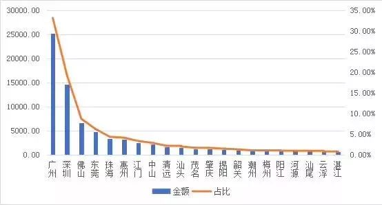 2019年新澳门彩开奖走势图深度解析与未来8月预测汇总，洞悉趋势，理性投注