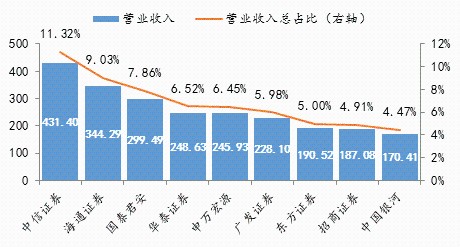 澳门彩开奖走势图，2019年回顾与未来展望