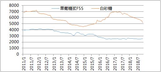 澳门彩开奖走势图，2019年回顾与未来展望