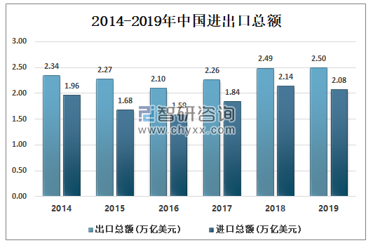 澳门彩开奖走势图2019年回顾与展望，新趋势、新技术及未来预测