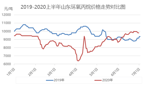澳门彩开奖走势图2019年及未来预测，深度解析与趋势展望