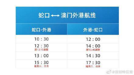 探索新澳门彩开奖走势图，新浪网站官方下载的奥秘与风险