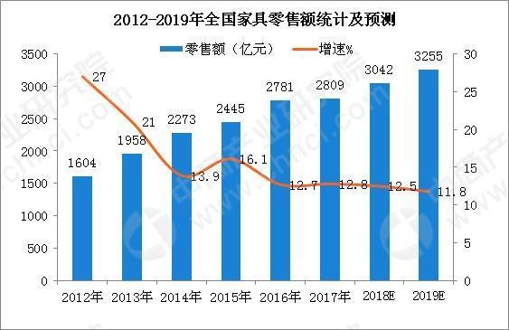 新澳门彩开奖结果走势图表汇总分析最新报告