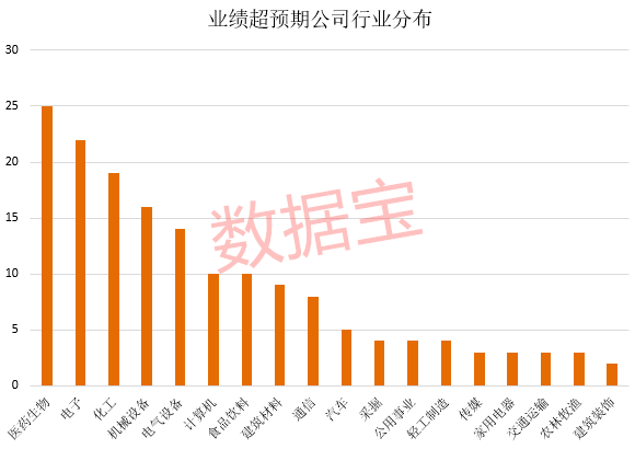 澳门彩开奖结果走势图2034年最新预测，科技与传统的交融