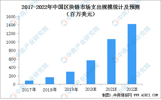 澳门新趋势，深度解析与走势图表图集