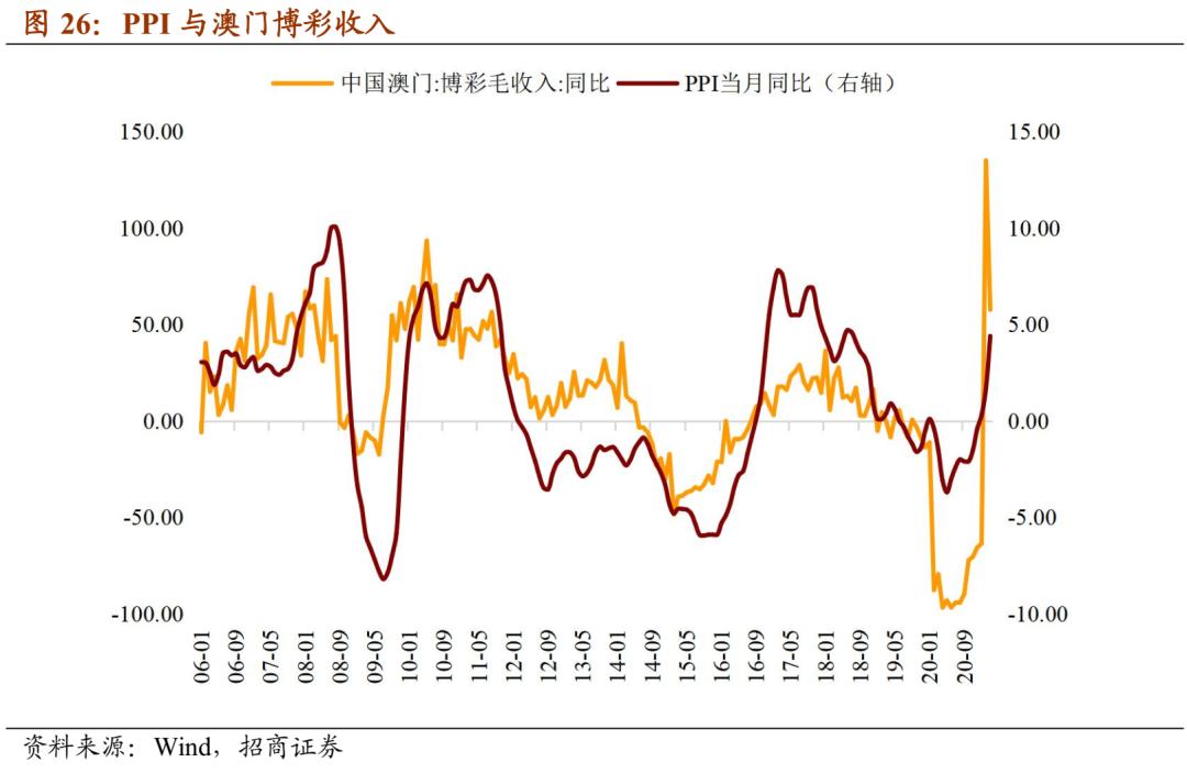 探索新澳门的未来，走势图表图片大全下载与深度分析