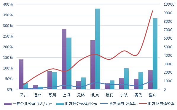澳门新走势，深度解析最新版图表图片